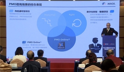 麥嵩隆受邀出席2021中國軟件產業年會項目管理高峰論壇，探討經濟信息咨詢新動能